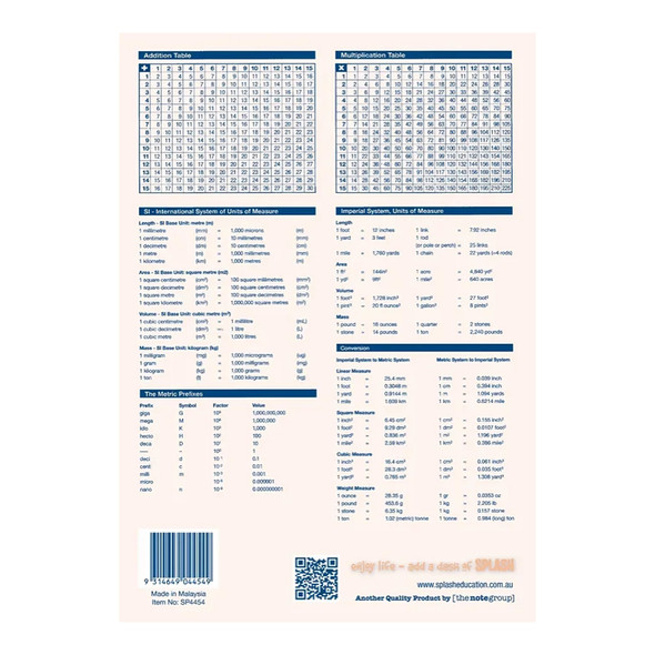 A4 Exercise Book 192 Page 5mm Grid Pack of 5 Splash Education A4 Exercise Book 192 Page 5mm Grid Pack of 5 Splash Education