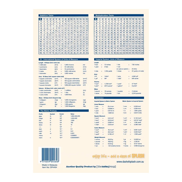 A4 Exercise Book 96 Page Qld Year 2 Ruled + Red Margin Pack of 10 Splash Education A4 Exercise Book 96 Page Qld Year 2 Ruled + Red Margin Pack of 10 Splash Education