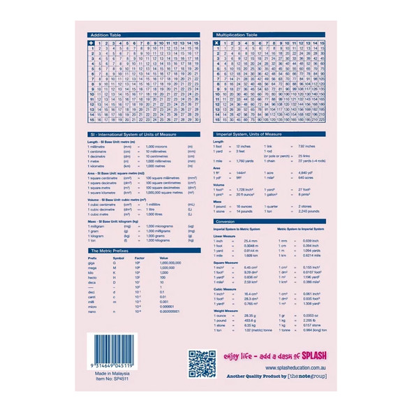 64 Page Plain/14mm Solid Ruled + Red Margin Pack of 20 Splash Education A4 Botany Book 64 Page Plain/14mm Solid Ruled + Red Margin Pack of 20 Splash Education A4 Botany Book