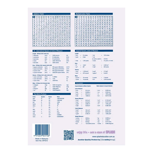 A4 Binder Book 128 Page 5mm Grid Pack of 10 Splash Education A4 Binder Book 128 Page 5mm Grid Pack of 10 Splash Education