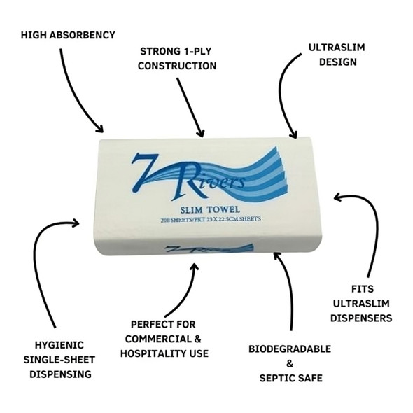 7 Rivers Slimline Interleaved Hand Towel 23x23cm 80mm Face 200/Pkt 20 Pkt/Ctn