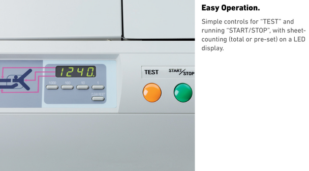 Ideal 0345370 Folding Machine 8324 efficient for A4 paper size | Its A Mega Thing