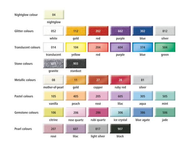 Standard Block Granite Fimo Effect