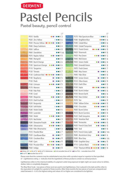 Derwent #R32992 Pastel Pencil Assorted Tin Of 24 - derwent procolour, derwent coloursoft, derwent inktense pencils, derwent drawing pencil, derwent graphitint pencil | It's A Mega Thing
