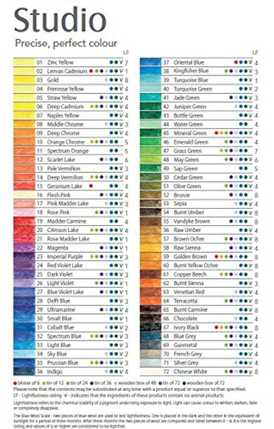 Derwent #32146 Studio Pencil Emerald Green 46 - Box 6 - derwent watercolour pencil, derwent pastel pencil, derwent studio pencil, derwent pencil tin | It's A Mega Thing