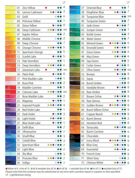 Derwent #32871 Watercolour Pencil Silver Grey 71 - Box 6 - derwent inktense pencils, derwent drawing pencil, derwent graphitint pencil, derwent watercolour pencil | It's A Mega Thing