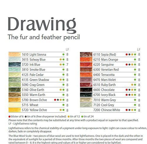 Derwent #700689 Drawing Pencil Ruby Earth 6510 - Box 6 - derwent coloursoft, derwent inktense pencils, derwent drawing pencil, derwent graphitint pencil | It' s A Mega Thing