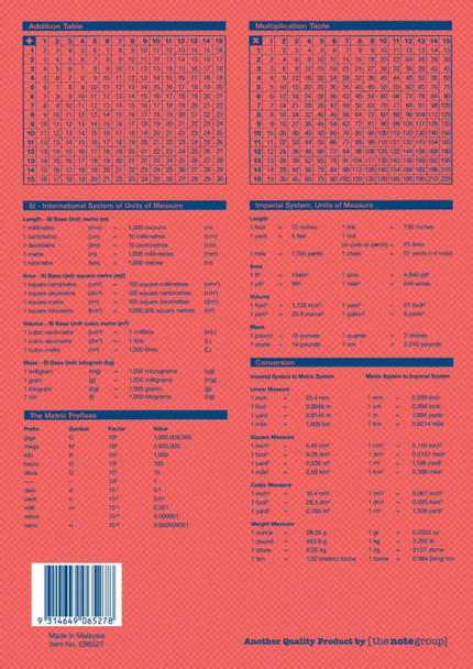 WRITER PREMIUM EB6527 STORY BOOK A4 64PG PLAIN/12MM RULED WITH MARGIN (SAW) PACK 20