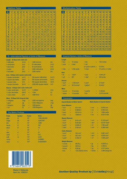 Writer Premium Grid Book A4 48 Page 7mm Caterpillar Pack 20 Writer Premium Grid Book A4 48 Page 7mm Caterpillar Pack 20