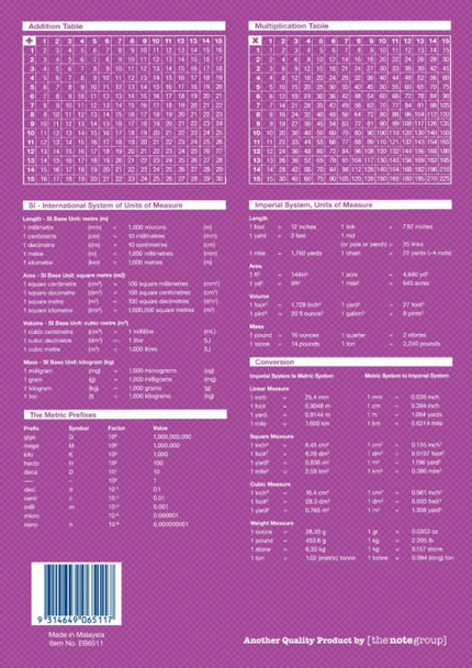 Writer Premium Exercise Book A4 48 Page 24mm Dotted Thirds with Margin Pack 20