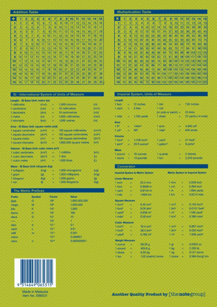 Writer Premium Exercise Book A4 48 Page 25mm Solid Ruled with Margin Umbrella Pack 20