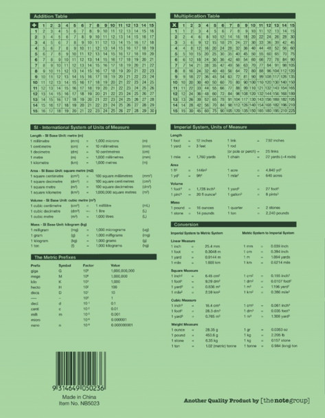 Protext NB5023 Exercise Book 225 x 175mm 128 Page 8mm Ruled with Margin Grasshopper – Pack of 10