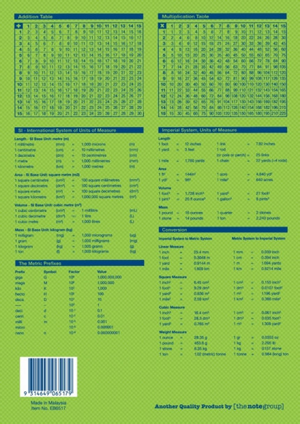 Writer Premium Exercise Book A4 64 Page 24mm Dotted Thirds with Margin Pack 20