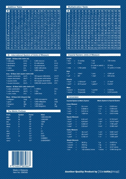 Writer Premium Project Book A4 48 Page Plain Plus 14mm Dotted Thirds with Margin Balloons Pack 20