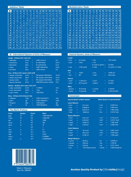 Writer Premium Playbook 330x240mm 64 Page Plain Plus 14mm Solid Ruled with Margin Pack 10