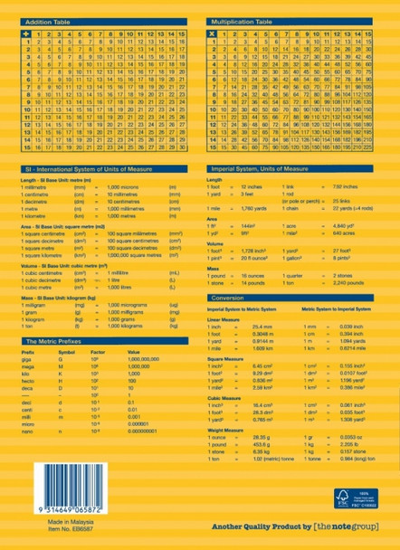 Writer Premium Wonder Writer 64 Page Mega Student Notebook QLD Year 3 4 Ruled with Margin 80gsm Pack 10