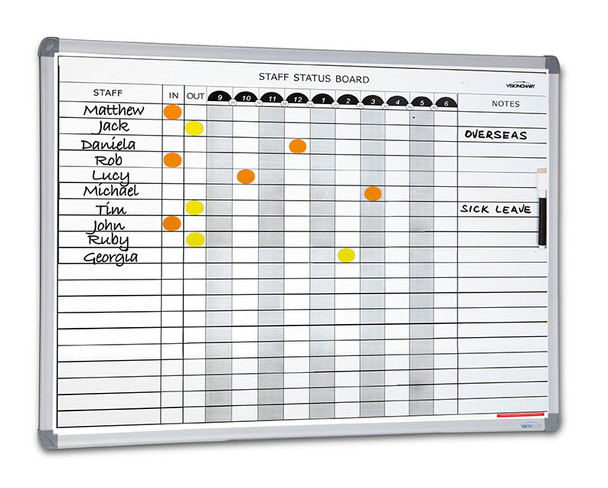 Visionchart VSB020 Staff Status Board - 20 Name Board 527 x 615mm | It's A Mega Thing
