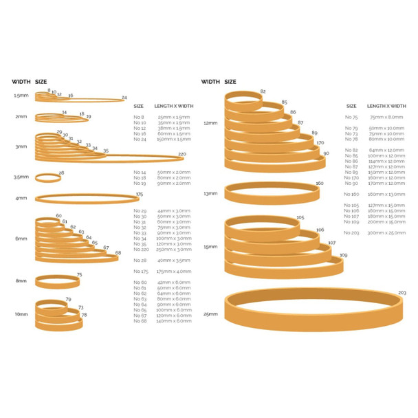 Marbig Rubber Bands Size 65 500g Carton of 5