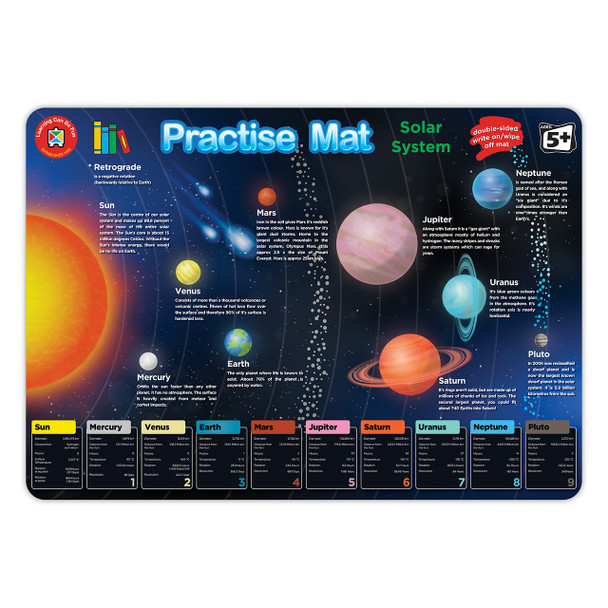 Learning Can Be Fun Practise Mat Solar System