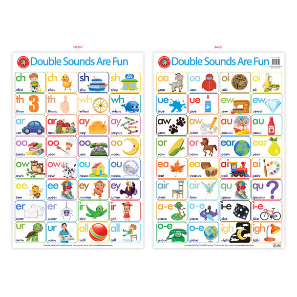 Double Sounds Are Fun Poster Learning Can Be Fun