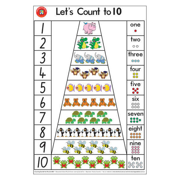 Learning Can Be Fun Let's Count to 10 Poster