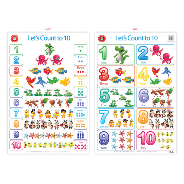 Learning Can Be Fun Let's Count to 10 Poster Learning Can Be Fun Let's Count to 10 Poster