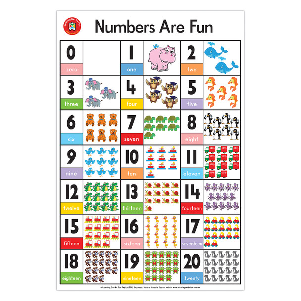 Learning Can Be Fun Numbers Are Fun Poster
