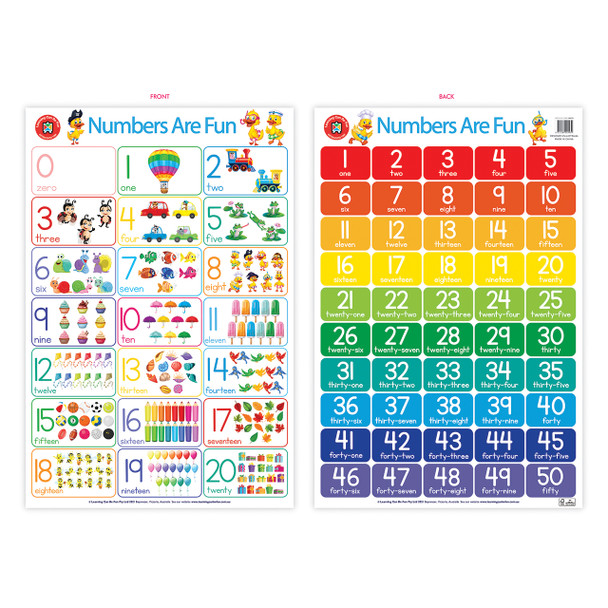 Learning Can Be Fun Numbers Are Fun Poster