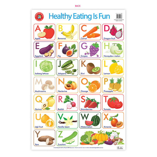 Healthy Eating Is Fun Poster Learning Can Be Fun