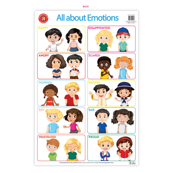 All About Emotions Poster Learning Can Be Fun