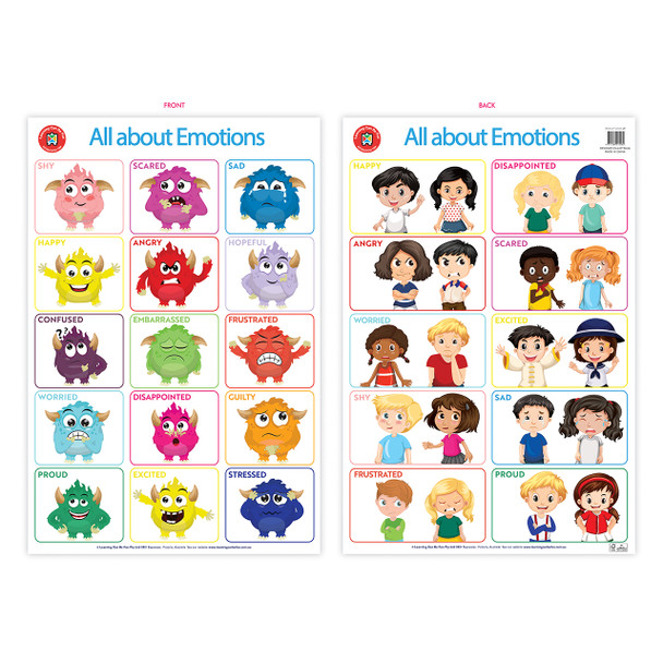 Learning Can Be Fun All About Emotions Poster