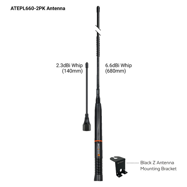 EcoXgear Fixed Mount UHF Radio with USB-C Port 5-Watt Compact Value Pack | Mega Office Supplies