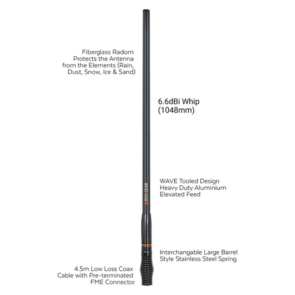EcoXgear Radome 6.6dBi UHF Antenna Barrel Spring Heavy Duty | Mega Office Supplies