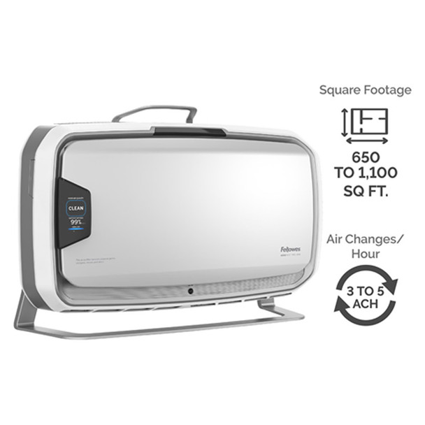 AM 4S PC Air Purifier Floor Stand with PureView AeraMax Pro