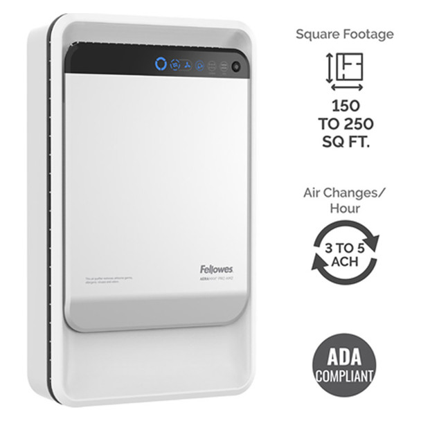 AM 2 Air Purifier Wall Mount AeraMax Pro