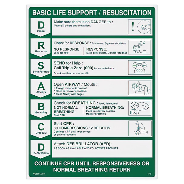 AeroGuide Poly CPR Wall Chart 60 x 45cm | Mega Office Supplies
