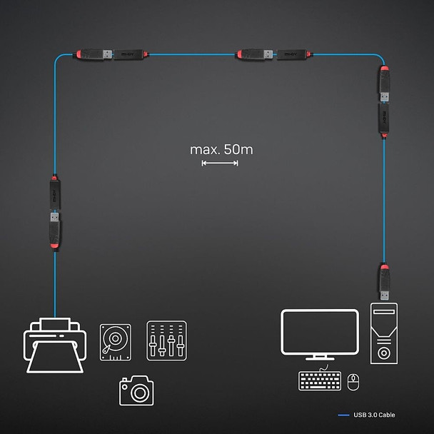 Active Extension Slim Black Lindy 5m USB 3.0 