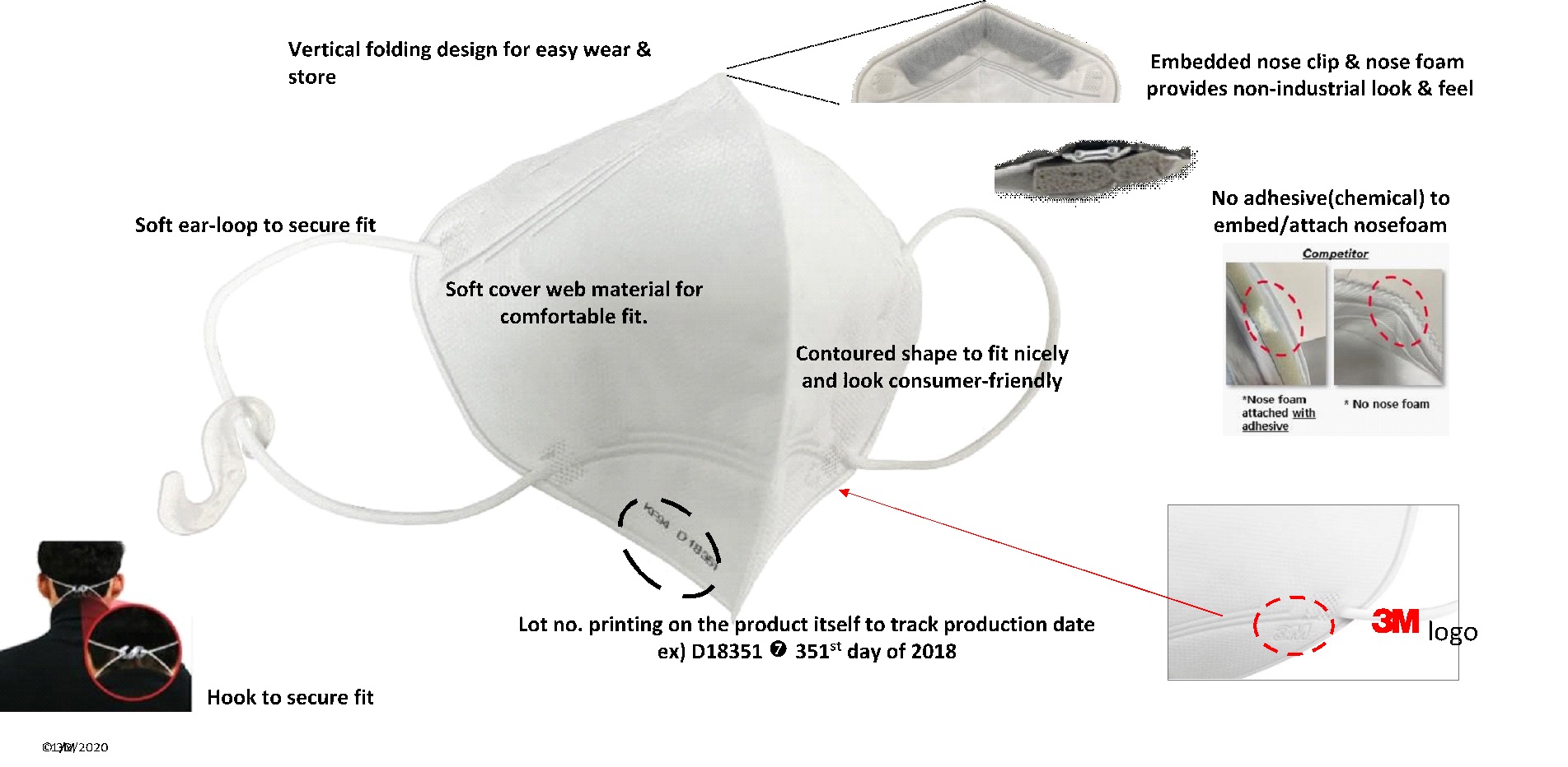 3m-respirator-product-features.jpg