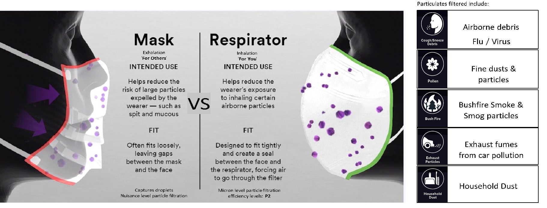 mask-vs.-respirator.jpg