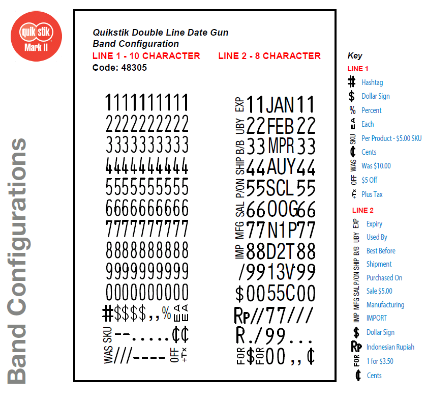 Chart Stik Label