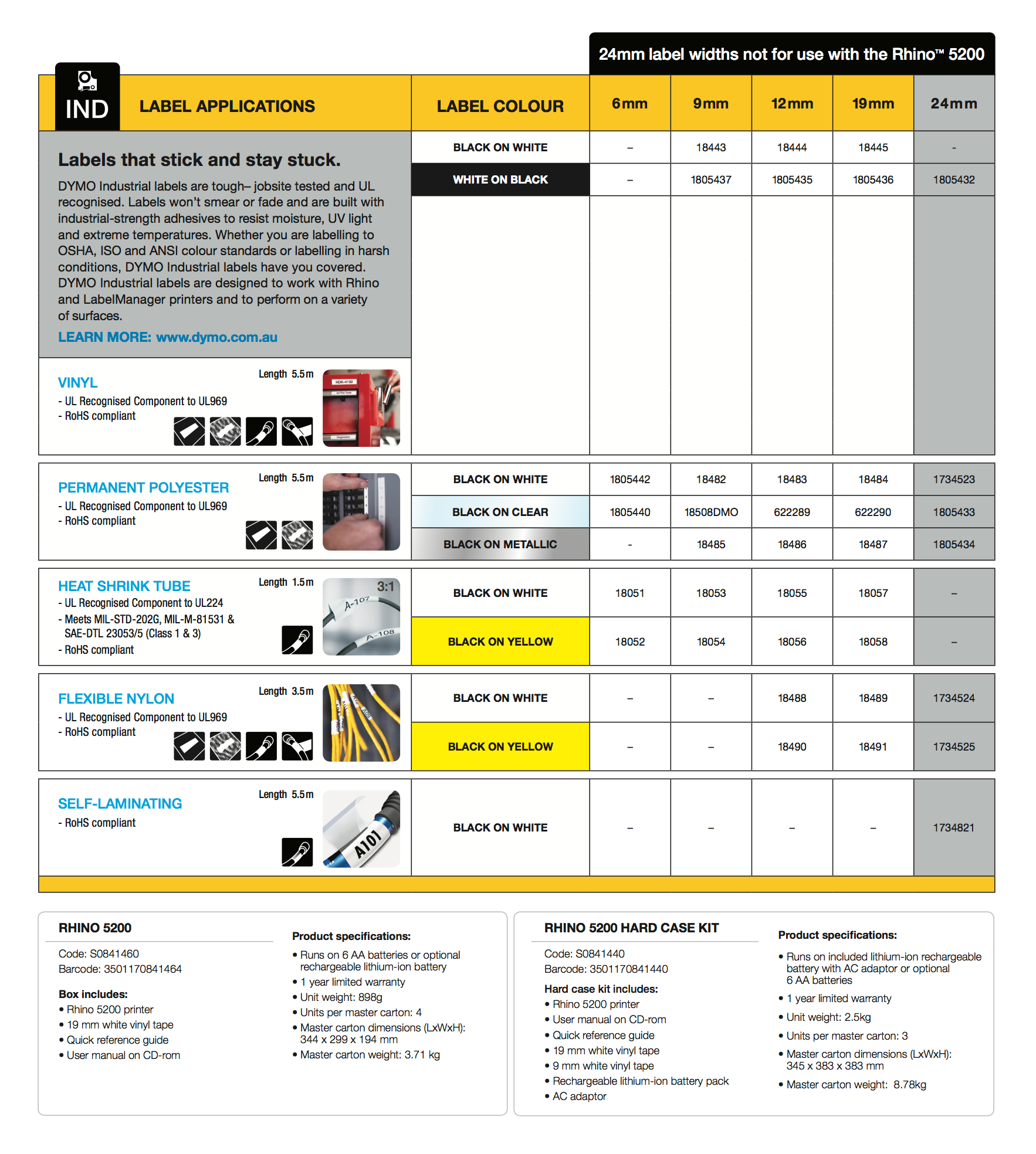 Rhino #841440 Industrial 5200 Labelling Machine Hard Case Kit