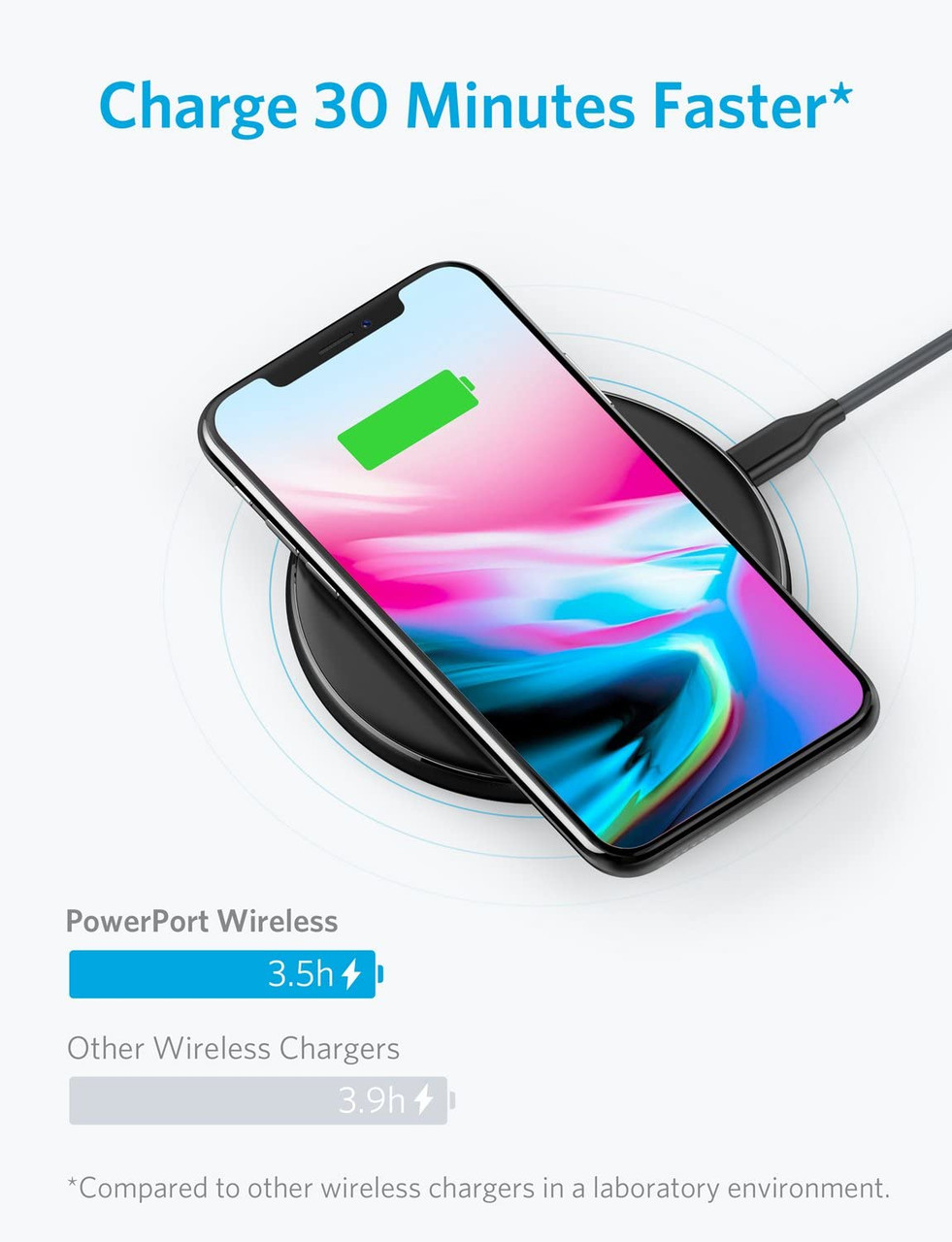Anker Wireless Charger | Refurbished