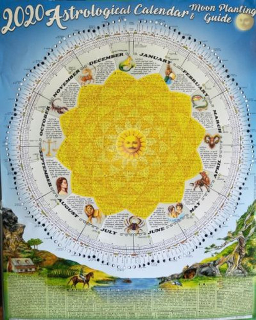 Astrological Calendar & Moon Planting Guide 2025 - Poster