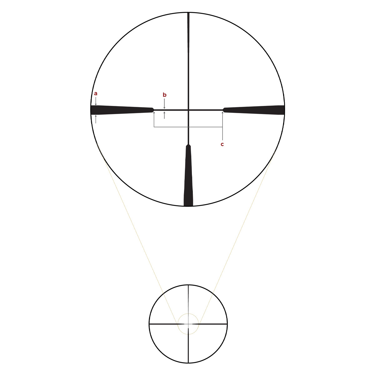 LEUPOLD VX-Freedom 2-7X33 Hunt-Plex Céltávcső (180592) - Vadász