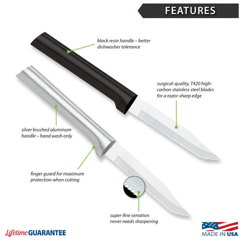 Rada Serrated Regular Paring Knife Black Handle W242