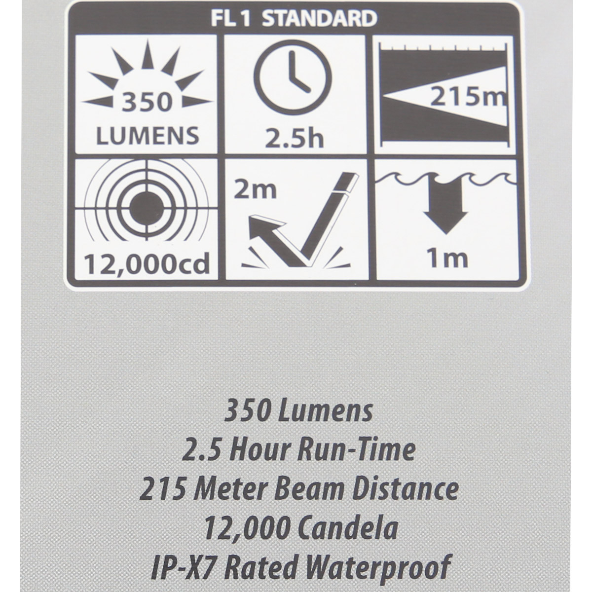 Nightstick TWM-350 Weapon-Mounted Light Black 350 Lumens 2-Mode TWM350 View 9