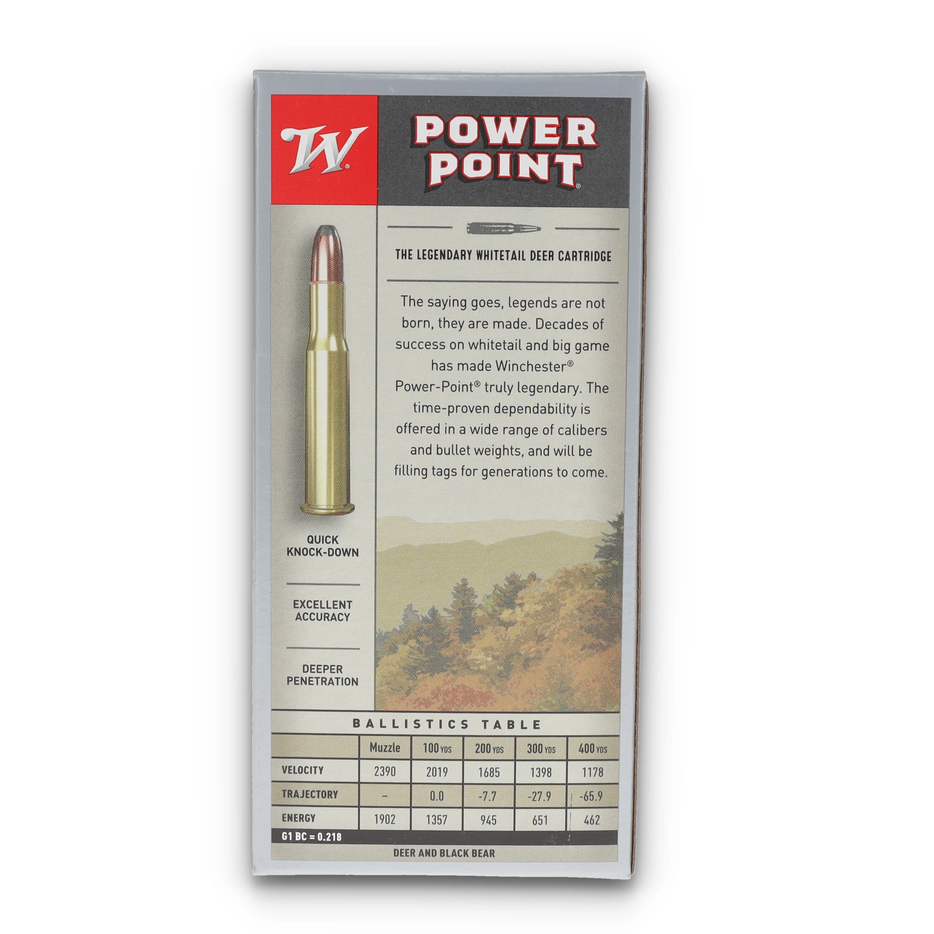 Winchester Super-X .30-30 Win Ammo FN-JSP Power-Point 150gr 20rd Box X30306 View 11