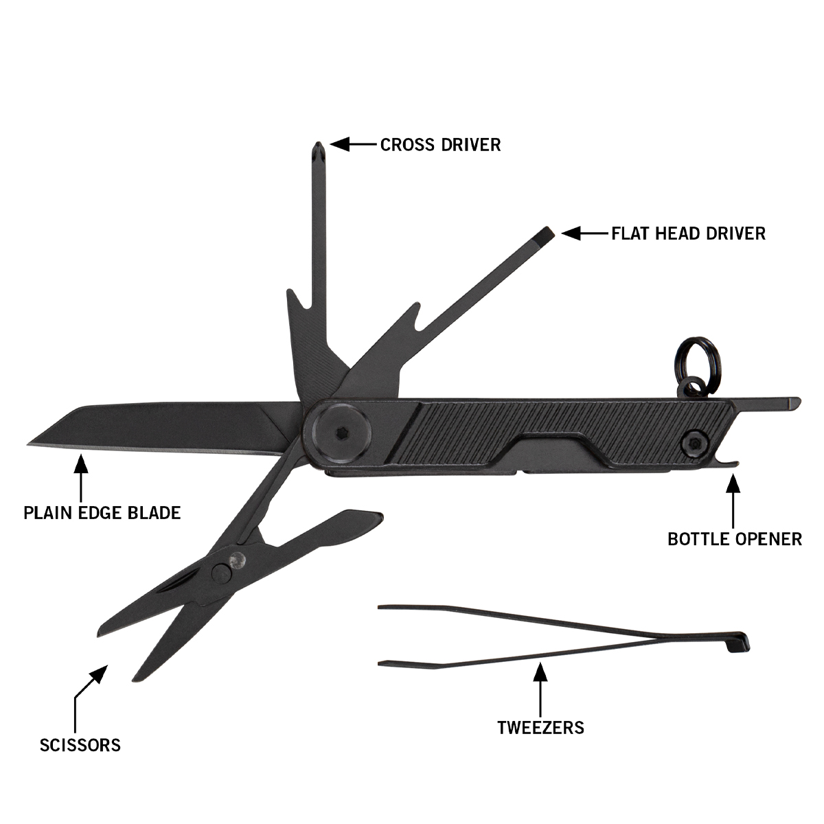 Gerber Armbar Mini Multi Tool Black 6-in-1 G1074469 View 5