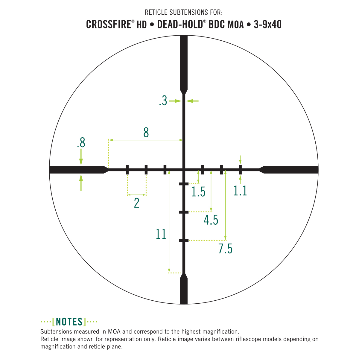 Vortex Crossfire HD 3-9x40 SFP Dead-Hold BDC MOA CFR-3901 View 6