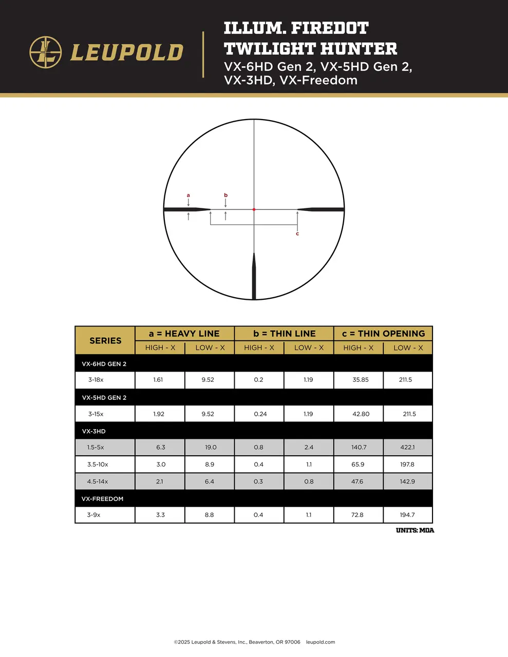 Leupold VX-5HD Gen 2 3-15x56 CDS-SZL2 Side Focus FireDot Twilight Hunter LU183855 View 2